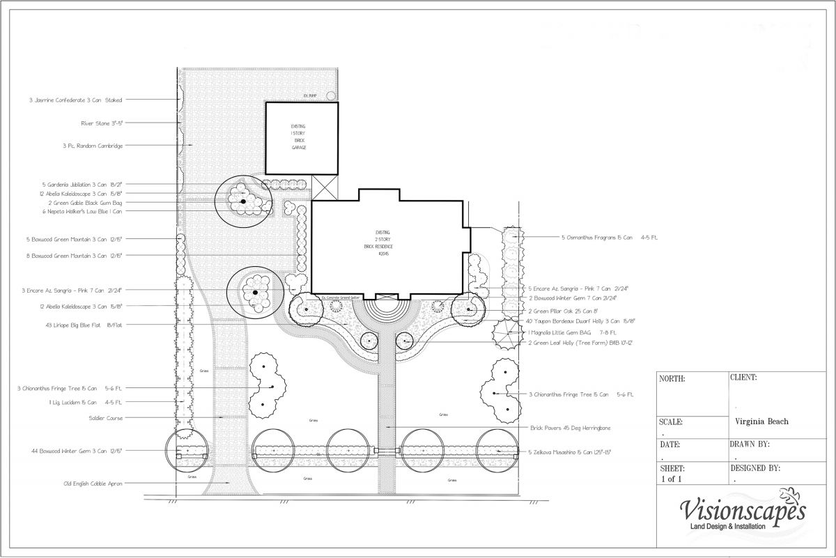 Traditional Landscape Design - Visionscapes Land Design & Architectural ...