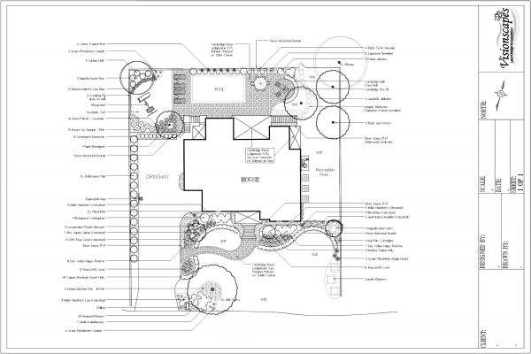 Traditional Landscape Design - Visionscapes Land Design & Architectural ...